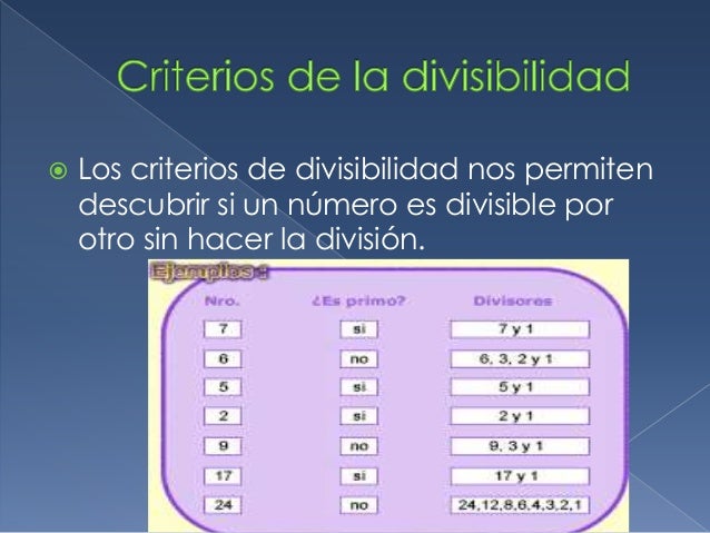 Tema 4: divisibilidad
