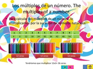 Los múltiplos de un número. The
multiples of a number.
• Para calcular los múltiplos de un número, lo
multiplicamos por la sucesión de números naturales.
x

1

2

3

4

5

6

7

8

9

…

6

6

12

18

24

30

36

42

48

54

…

12 ceras

12 ceras
Tendríamos que multiplicar 12x3= 36 ceras.

12 ceras

 