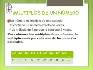 MÚLTIPLOS DE UN NÚMERO
  Un número es múltiplo de otro cuando
  lo contiene un número exacto de veces.
 4 es múltiplo de 2 porque lo contiene 2 veces.
Para obtener los múltiplos de un número, lo
multiplicamos por cada uno de los números
naturales.


   4x0 4x1 4x2 4x3 4x4 4x5 4x6 4x7 4x8 …
                                       ….
   0   4   8   12   16   20   24   28   32   …
                                             …
 
