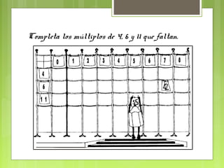 Completa los múltiplos de 4, 6 y 11 que faltan.

        0    1    2    3    4   5    6    7       8

    4
    6
   11
 