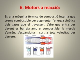 6. Motors a reacció:
És una màquina tèrmica de combustió interna que
crema combustible per augmentar l’energia cinètica
dels gasos que el travessen. L’aire que entra per
davant es barreja amb el combustible, la mescla
s’encén, s’expansiona i surt a tota velocitat per
darrere.
 