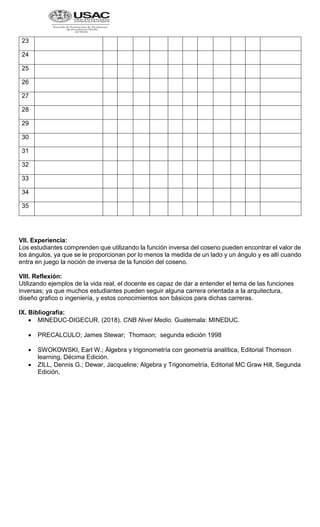 23
24
25
26
27
28
29
30
31
32
33
34
35
VII. Experiencia:
Los estudiantes comprenden que utilizando la función inversa del coseno pueden encontrar el valor de
los ángulos, ya que se le proporcionan por lo menos la medida de un lado y un ángulo y es allí cuando
entra en juego la noción de inversa de la función del coseno.
VIII. Reflexión:
Utilizando ejemplos de la vida real, el docente es capaz de dar a entender el tema de las funciones
inversas; ya que muchos estudiantes pueden seguir alguna carrera orientada a la arquitectura,
diseño grafico o ingeniería, y estos conocimientos son básicos para dichas carreras.
IX. Bibliografía:
 MINEDUC-DIGECUR. (2018). CNB Nivel Medio. Guatemala: MINEDUC.
 PRECALCULO; James Stewar; Thomson; segunda edición 1998
 SWOKOWSKI, Earl W.; Álgebra y trigonometría con geometría analítica, Editorial Thomson
learning, Décima Edición.
 ZILL, Dennis G.; Dewar, Jacqueline; Algebra y Trigonometría, Editorial MC Graw Hill, Segunda
Edición,
 