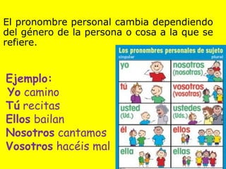 El pronombre personal cambia dependiendo
del género de la persona o cosa a la que se
refiere.
Ejemplo:
Yo camino
Tú recitas
Ellos bailan
Nosotros cantamos
Vosotros hacéis mal
 