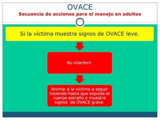 OVACE.pdf