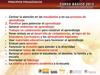 PRINCIPIOS PEDAGÓGICOS

                                            La transformación de la práctica docente



1.  Centrar la atención en los estudiantes y en sus procesos de
    aprendizaje
2. Planificar para potenciar el aprendizaje
3.  Generar ambientes de aprendizaje
4.  Trabajar en colaboración para construir el aprendizaje
5.  Poner énfasis en el desarrollo de competencias, el logro de los
    Estándares Curriculares y los aprendizajes esperados
6.  Usar materiales educativos para favorecer el aprendizaje
7.  Evaluar para aprender
8.  Favorecer la inclusión para atender a la diversidad
9.  Incorporar temas de relevancia social
10. Renovar el pacto entre el estudiante, el docente, la familia y la

    escuela
11. Reorientar el liderazgo

12. La tutoría y la asesoría académica a la escuela
 