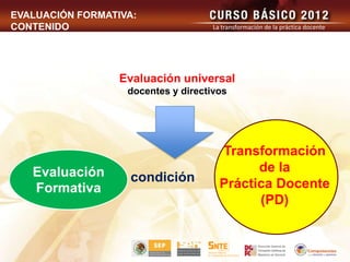 EVALUACIÓN FORMATIVA:
CONTENIDO                            La transformación de la práctica docente




                  Evaluación universal
                   docentes y directivos




                                       Transformación
   Evaluación                                de la
                   condición           Práctica Docente
   Formativa
                                             (PD)
 
