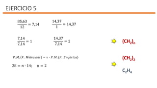 EJERCICIO 5
85,63
12
= 7,14
14,37
1
= 14,37
7,14
7,14
= 1
14,37
7,14
= 2 (CH2)n
𝑃. 𝑀. 𝐹. 𝑀𝑜𝑙𝑒𝑐𝑢𝑙𝑎𝑟 = 𝑛 · 𝑃. 𝑀. (𝐹. 𝐸𝑚𝑝í𝑟𝑖𝑐𝑎)
28 = 𝑛 · 14; 𝑛 = 2
(CH2)2
C2H4
 