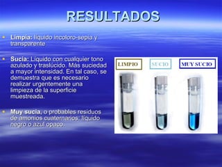 RESULTADOS Limpia:  líquido incoloro-sepia y transparente Sucia:  Líquido con cualquier tono azulado y traslúcido. Más suciedad a mayor intensidad. En tal caso, se demuestra que es necesario realizar urgentemente una limpieza de la superficie muestreada. Muy sucia,  o probables residuos de amonios cuaternarios: líquido negro o azul opaco.   