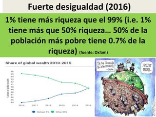 1% tiene más riqueza que el 99% (i.e. 1%
tiene más que 50% riqueza… 50% de la
población más pobre tiene 0.7% de la
riqueza) (fuente: Oxfam)
Fuerte desigualdad (2016)
 
