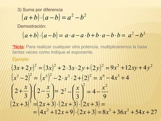3) Suma por diferencia
( ) ( ) 22
bababa −=−⋅+
Demostración:
( ) ( ) =−⋅+ baba =⋅−⋅+⋅−⋅ bbabbaaa 22
ba −
*Nota: Para realizar cualquier otra potencia, multiplicaremos la base
tantas veces como indique el exponente.
Ejemplo:
( ) =+
2
23 yx ( ) ( ) =+⋅⋅+
22
22323 yyxx 22
4129 yxyx ++
( ) =−
23
2x ( ) ( ) =+⋅⋅−
2323
222 xx 44 36
+− xx
=





−⋅





+
3
2
3
2
xx
=





−
2
2
3
2
x
9
4
2
x
−
( ) =+
3
32x ( ) ( ) ( ) =+⋅+⋅+ 323232 xxx
( ) ( ) =+⋅++= 329124 2
xxx 2754368 23
+++ xxx
 