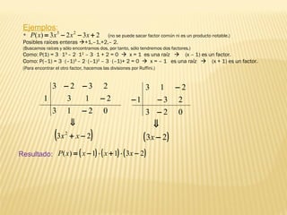0213
213
2323
1
−
−
−−
Ejemplos:
* (no se puede sacar factor común ni es un producto notable.)
Posibles raíces enteras +1,–1,+2,– 2.
(Buscamos raíces y sólo encontramos dos, por tanto, sólo tendremos dos factores.)
Como: P(1) = 3 .
13
– 2 .
12
– 3 .
1 + 2 = 0  x = 1 es una raíz  (x – 1) es un factor.
Como: P(–1) = 3 .
(–1)3
– 2.
(–1)2
– 3 .
(–1)+ 2 = 0  x = – 1 es una raíz  (x + 1) es un factor.
(Para encontrar el otro factor, hacemos las divisiones por Ruffini.)
2323)( 23
+−−= xxxxP
( )23 2
−+
⇓
xx
( ) ( ) ( )2311)( −⋅+⋅−= xxxxPResultado:
023
23
213
1
−
−
−
−
( )23 −
⇓
x
 