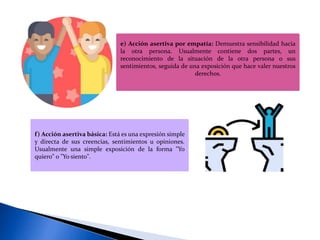 e) Acción asertiva por empatía: Demuestra sensibilidad hacia
la otra persona. Usualmente contiene dos partes, un
reconocimiento de la situación de la otra persona o sus
sentimientos, seguida de una exposición que hace valer nuestros
derechos.
f) Acción asertiva básica: Está es una expresión simple
y directa de sus creencias, sentimientos u opiniones.
Usualmente una simple exposición de la forma "Yo
quiero" o "Yo siento".
 