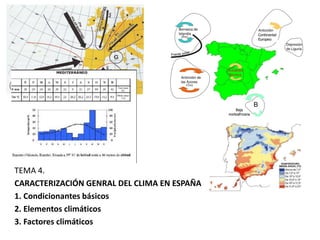 TEMA 4.
CARACTERIZACIÓN GENRAL DEL CLIMA EN ESPAÑA
1. Condicionantes básicos
2. Elementos climáticos
3. Factores climáticos
 