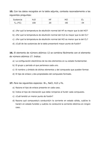 15. Con los datos recogidos en la tabla adjunta, contesta razonadamente a las
siguientes preguntas:
Sustancia H2O HF HCl Cl2
Teb (ºC) 100 20 -85 -34
a) ¿Por qué la temperatura de ebullición normal del HF es mayor que la del HCl?
b) ¿Por qué la temperatura de ebullición normal del H2O es mayor que la del Cl2?
c) ¿Por qué la temperatura de ebullición normal del HCl es menor que la del Cl2?
d) ¿Cuál de las sustancias de la tabla presentará mayor punto de fusión?
16. El elemento de número atómico 12 se combina fácilmente con el elemento
de número atómico 17. Indica:
a) La configuración electrónica de los dos elementos en su estado fundamental.
b) El grupo y periodo al que pertenece cada uno.
c) El nombre y símbolo de dichos elementos y del compuesto que pueden formar.
d) El tipo de enlace y dos propiedades del compuesto formado.
17. Para las siguientes especies: Br2, NaCl, H2O y Fe.
a) Razona el tipo de enlace presente en cada caso.
b) Indica el tipo de interacción que debe romperse al fundir cada compuesto.
c) ¿Cuál tendrá un menor punto de fusión?
d) Razona qué compuesto/s conducirá/n la corriente en estado sólido, cuál/es lo
hará/n en estado fundido y cuál/es no conducirá la corriente eléctrica en ningún
caso.
 
