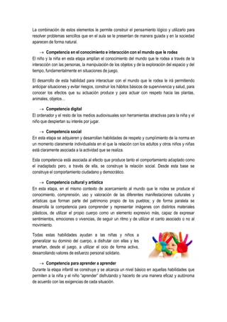 La combinación de estos elementos le permite construir el pensamiento lógico y utilizarlo para
resolver problemas sencillos que en el aula se le presentan de manera guiada y en la sociedad
aparecen de forma natural.

      Competencia en el conocimiento e interacción con el mundo que le rodea
El niño y la niña en esta etapa amplían el conocimiento del mundo que le rodea a través de la
interacción con las personas, la manipulación de los objetos y de la exploración del espacio y del
tiempo, fundamentalmente en situaciones de juego.

El desarrollo de esta habilidad para interactuar con el mundo que le rodea le irá permitiendo
anticipar situaciones y evitar riesgos, construir los hábitos básicos de supervivencia y salud, para
conocer los efectos que su actuación produce y para actuar con respeto hacia las plantas,
animales, objetos…

     Competencia digital
El ordenador y el resto de los medios audiovisuales son herramientas atractivas para la niña y el
niño que despiertan su interés por jugar.

     Competencia social
En esta etapa se adquieren y desarrollan habilidades de respeto y cumplimiento de la norma en
un momento claramente individualista en el que la relación con los adultos y otros niños y niñas
está claramente asociada a la actividad que se realiza.

Esta competencia está asociada al efecto que produce tanto el comportamiento adaptado como
el inadaptado pero, a través de ella, se construye la relación social. Desde esta base se
construye el comportamiento ciudadano y democrático.

      Competencia cultural y artística
En esta etapa, en el mismo contexto de acercamiento al mundo que le rodea se produce el
conocimiento, comprensión, uso y valoración de las diferentes manifestaciones culturales y
artísticas que forman parte del patrimonio propio de los pueblos; y de forma paralela se
desarrolla la competencia para comprender y representar imágenes con distintos materiales
plásticos, de utilizar el propio cuerpo como un elemento expresivo más, capaz de expresar
sentimientos, emociones o vivencias, de seguir un ritmo y de utilizar el canto asociado o no al
movimiento.

Todas estas habilidades ayudan a las niñas y niños a
generalizar su dominio del cuerpo, a disfrutar con ellas y les
enseñan, desde el juego, a utilizar el ocio de forma activa,
desarrollando valores de esfuerzo personal solidario.

     Competencia para aprender a aprender
Durante la etapa infantil se construye y se alcanza un nivel básico en aquellas habilidades que
permiten a la niña y el niño “aprender” disfrutando y hacerlo de una manera eficaz y autónoma
de acuerdo con las exigencias de cada situación.
 
