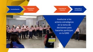 Corresponsabilidad
Involucrar a los
actores estratégicos
en la toma de
decisiones para
hacerlos partícipes
en la GIRD
Concientización
Capacitación
continua
Corresponsabilidad
Capacidad de
respuesta
Evaluación y
actualización
 
