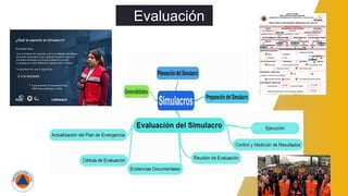 Evaluación
 