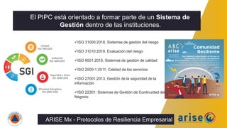 El PIPC está orientado a formar parte de un Sistema de
Gestión dentro de las instituciones.
ARISE Mx - Protocolos de Resiliencia Empresarial
✓ISO 31000:2018, Sistemas de gestión del riesgo
✓ISO 31010:2019, Evaluación del riesgo
✓ISO 9001:2015, Sistemas de gestión de calidad
✓ISO 2000-1:2011, Calidad de los servicios
✓ISO 27001:2013, Gestión de la seguridad de la
información
✓ISO 22301: Sistemas de Gestión de Continuidad del
Negocio
 
