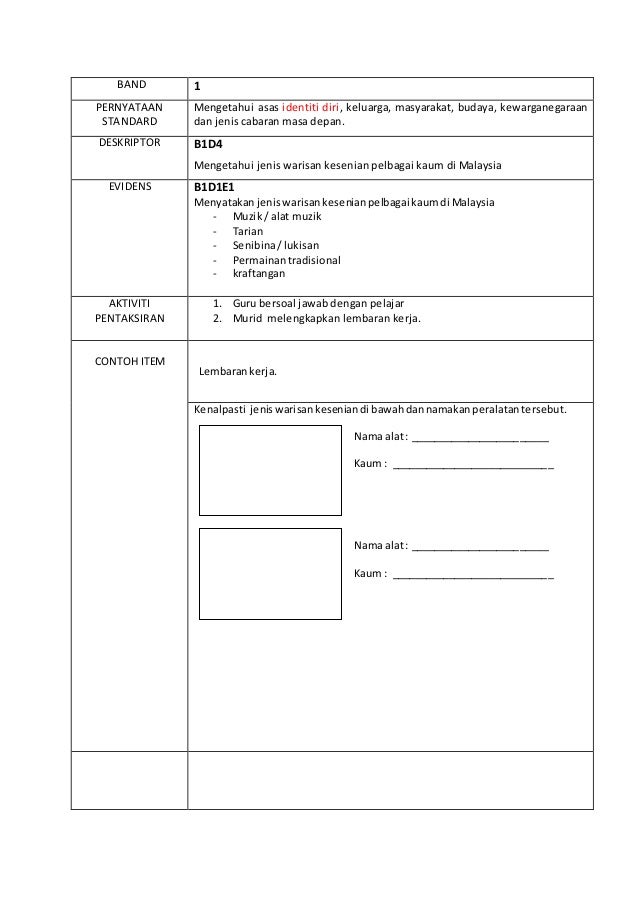 Tema 4 psk tingkatan 2