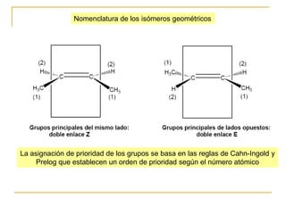 Nomenclatura de los isómeros geométricos




La asignación de prioridad de los grupos se basa en las reglas de Cahn-Ingold y
     Prelog que establecen un orden de prioridad según el número atómico
 