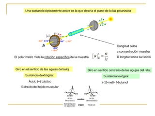 Una sustancia ópticamente activa es la que desvía el plano de la luz polarizada




                                                                             l longitud celda
                                                                             c concentración muestra
El polarímetro mide la rotación específica de la muestra                     D longitud onda luz sodio



Giro en el sentido de las agujas del reloj             Giro en sentido contrario de las agujas del reloj
        Sustancia dextrógira:                                      Sustancia levógira:
          Ácido (+) Láctico                                       (-)2-metil-1-butanol
     Extraído del tejido muscular
 