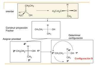 orientar




  Construir proyección
  Fischer
                         Determinar
Asignar prioridad        configuración
 