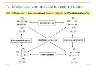 7.- Moléculas con más de un centro quiral
Una molécula con n estereocentros tiene un máximo de 2n estereoisómeros.
 
