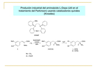 Produción industrial del aminoácido L-Dopa (útil en el
tratamiento del Parkinson) usando catalizadores quirales
                        (Knowles)
 