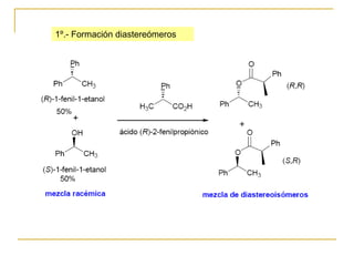 1º.- Formación diastereómeros
 
