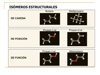 ISÓMEROS ESTRUCTURALES
                 Butano      Metilpropano

DE CADENA



               Propan-1-ol   Propan-2-ol


DE POSICIÓN




               Propan-1-ol   Metoxietano

DE FUNCIÓN
 