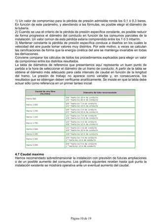 1) Un valor de compromiso para la pérdida de presión admisible ronda los 0,1 ó 0,3 bares.
En función de este parámetro, y atendiendo a las fórmulas, es posible elegir el diámetro de
la tubería.
2) Cuando se usa el criterio de la pérdida de presión específica constante, es posible reducir
de forma progresiva el diámetro del conducto en función de los consumos parciales de la
instalación. Un valor común de esta pérdida estaría comprendido entre los 1 ó 3 mbar/m.
3) Mantener constante la pérdida de presión específica conduce a diseños en los cuales la
velocidad del aire puede tomar valores muy distintos. Por este motivo, a veces se calculan
las ramificaciones de forma que la energía cinética del aire se mantenga invariable en todas
las derivaciones.
Conviene comparar los cálculos de todos los procedimientos explicados para elegir un valor
de compromiso entre los distintos resultados.
La tabla de diámetros de referencia que presentamos aquí representa un buen punto de
partida a la hora de seleccionar el diámetro de un tramo de conducto. A partir de la tabla se
obtiene el diámetro más adecuado para cada intervalo de caudal en función de la longitud
del tramo. La presión de trabajo no aparece como variable y, en consecuencia, los
resultados que se obtengan deben verificarse analíticamente. Se insiste en que la tabla debe
actuar sólo como referencia en un primer tanteo inicial.




4.7 Caudal maximo
Hemos recomendado sobredimensionar la instalación con previsión de futuras ampliaciones
o de un posible aumento del consumo. Los gráficos siguientes revelan hasta qué punto la
instalación existente se mostrará operativa ante un eventual aumento del caudal.




                                       Página 10 de 19
 