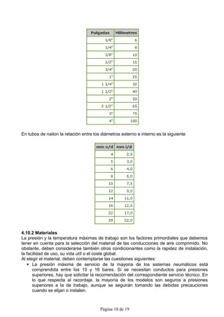 En tubos de nailon la relación entre los diámetros externo e interno es la siguiente




4.10.2 Materiales
La presión y la temperatura máximas de trabajo son los factores primordiales que debemos
tener en cuenta para la selección del material de las conducciones de aire comprimido. No
obstante, deben considerarse también otros condicionantes como la rapidez de instalación,
la facilidad de uso, su vida utíl o el coste global.
Al elegir el material, deben contemplarse las cuestiones siguientes:
    La presión máxima de servicio de la mayoria de los sistemas neumáticos está
      comprendida entre los 10 y 16 bares. Si se necesitan conductos para presiones
      superiores, hay que solicitar la recomendación del correspondiente servicio técnico. En
      lo que respecta al racordaje, la mayoría de los modelos son seguros a presiones
      superiores a la de trabajo, aunque se seguirán tomando las debidas precauciones
      cuando se elijan o instalen.



                                        Página 18 de 19
 