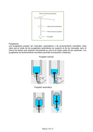 Purgadores
Los purgadores pueden ser manuales, automáticos o de accionamiento neumático. Esta
claro que el coste de los purgadores automáticos es superior al de los manuales, pero el
ahorro de tiempo que suponen recomienda su uso en la mayor parte de las ocasiones. Los
purgadores de accionamiento neumático permiten la actuación a distancia.

                                  Purgador manual




                             Purgador automático




                                     Página 2 de 19
 