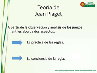 Teoría de
Jean Piaget
PRÁCTICA DE LA REGLA CONCIENCIA DE LA REGLA EDAD
Etapa individual:
• Todo es individualizado.
• No e...