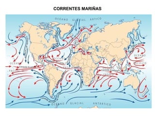 CORRENTES MARIÑAS

 