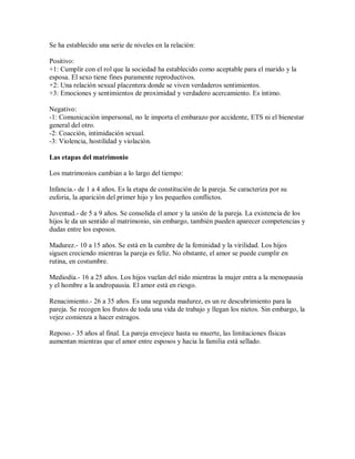 Se ha establecido una serie de niveles en la relación:

Positivo:
+1: Cumplir con el rol que la sociedad ha establecido como aceptable para el marido y la
esposa. El sexo tiene fines puramente reproductivos.
+2: Una relación sexual placentera donde se viven verdaderos sentimientos.
+3: Emociones y sentimientos de proximidad y verdadero acercamiento. Es íntimo.

Negativo:
-1: Comunicación impersonal, no le importa el embarazo por accidente, ETS ni el bienestar
general del otro.
-2: Coacción, intimidación sexual.
-3: Violencia, hostilidad y violación.

Las etapas del matrimonio

Los matrimonios cambian a lo largo del tiempo:

Infancia.- de 1 a 4 años. Es la etapa de constitución de la pareja. Se caracteriza por su
euforia, la aparición del primer hijo y los pequeños conflictos.

Juventud.- de 5 a 9 años. Se consolida el amor y la unión de la pareja. La existencia de los
hijos le da un sentido al matrimonio, sin embargo, también pueden aparecer competencias y
dudas entre los esposos.

Madurez.- 10 a 15 años. Se está en la cumbre de la feminidad y la virilidad. Los hijos
siguen creciendo mientras la pareja es feliz. No obstante, el amor se puede cumplir en
rutina, en costumbre.

Mediodía.- 16 a 25 años. Los hijos vuelan del nido mientras la mujer entra a la menopausia
y el hombre a la andropausia. El amor está en riesgo.

Renacimiento.- 26 a 35 años. Es una segunda madurez, es un re descubrimiento para la
pareja. Se recogen los frutos de toda una vida de trabajo y llegan los nietos. Sin embargo, la
vejez comienza a hacer estragos.

Reposo.- 35 años al final. La pareja envejece hasta su muerte, las limitaciones físicas
aumentan mientras que el amor entre esposos y hacia la familia está sellado.
 