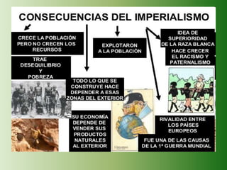 Tema 4 seg rev industrial e imperialismo