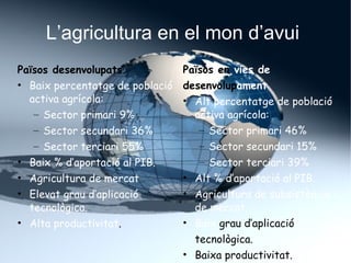 L’agricultura en el mon d’avui   <ul><li>Països desenvolupats. </li></ul><ul><li>Baix percentatge de població activa agríc...