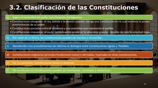 3.2. Clasificación de las Constituciones
a) Según la titularidad del poder Constituyente distinguimos:
• Constituciones otorgadas: el rey, debido a la presión popular, otorga una Constitución en la cual reconoce la propia
autolimitación de su poder.
• Constituciones pactadas entre el soberano y una asamblea que representa al pueblo.
• Constituciones impuestas: el poder constituyente reside en la soberanía popular, dejando de lado la voluntad regia.
b) Por razón de su forma, las Constituciones pueden ser escritas o no escritas.
c) Atendiendo a los procedimientos de reforma se distingue entre Constituciones rígidas y flexibles.
d) Constituciones originarias (principio fundacional nuevo) o derivadas, inspiradas en otras Constituciones.
e) Por su contenido: Constituciones breves o extensas.
f) Por su eficacia las Constituciones pueden ser normativas, nominales y semánticas.
12
 