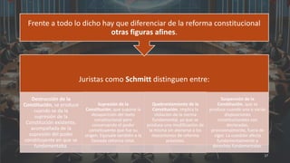 Juristas como Schmitt distinguen entre:
Destrucción de la
Constitución, se produce
cuando se da la
supresión de la
Constitución existente,
acompañada de la
supresión del poder
constituyente en que se
fundamentaba.
Supresión de la
Constitución, que supone la
desaparición del texto
constitucional pero
conservando el poder
constituyente que fue su
origen. Equivale también a la
llamada reforma total.
Quebrantamiento de la
Constitución, implica la
violación de la norma
fundamental, ya que se
produce una modificación de
la misma sin atenerse a los
mecanismos de reforma
previstos.
Suspensión de la
Constitución, que se
produce cuando una o varias
disposiciones
constitucionales son
declaradas,
provisionalmente, fuera de
vigor. La cuestión afecta
fundamentalmente a
derechos fundamentales.
Frente a todo lo dicho hay que diferenciar de la reforma constitucional
otras figuras afines.
17
 