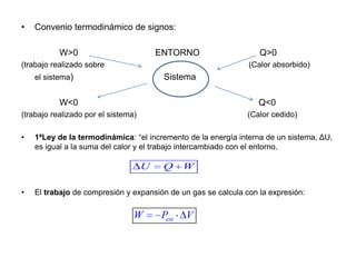 •   Convenio termodinámico de signos:

           W>0                           ENTORNO                  Q>0
(trabajo realizado sobre                                       (Calor absorbido)
    el sistema)                           Sistema

           W<0                                                    Q<0
(trabajo realizado por el sistema)                             (Calor cedido)

•   1ªLey de la termodinámica: “el incremento de la energía interna de un sistema, ΔU,
    es igual a la suma del calor y el trabajo intercambiado con el entorno.

                                     U    Q     W

•   El trabajo de compresión y expansión de un gas se calcula con la expresión:

                                 W       Pext   V
 