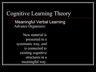 Cognitive Learning Theory
 Meaningful Verbal Learning
Advance Organizers:
New material is
presented in a
systematic way, and
is connected to
existing cognitive
structures in a
meaningful way.
 