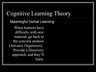  Meaningful Verbal Learning
Cognitive Learning Theory
When learners have
difficulty with new
material, go back to
the concrete anchors
(Advance Organizers).
Provide a Discovery
approach, and they’ll
learn.
 