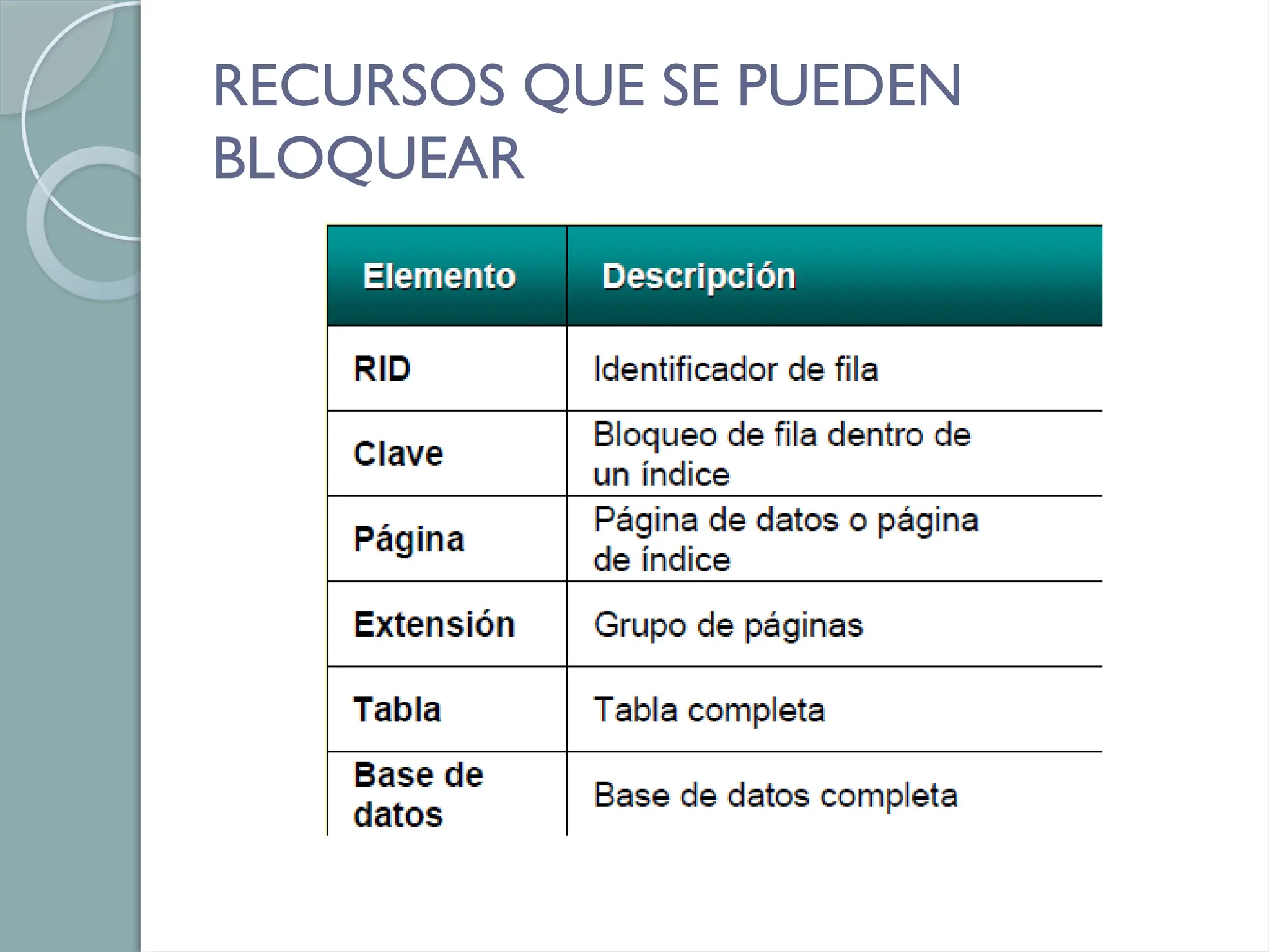 RECURSOS QUE SE PUEDEN
BLOQUEAR
 