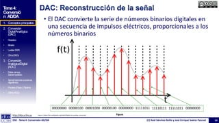 Tema_4_Transparencias dac ADC electrónica | PPTX