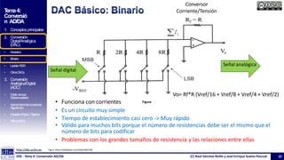 Tema_4_Transparencias dac ADC electrónica | PPTX