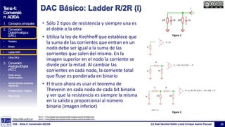 Tema_4_Transparencias dac ADC electrónica | PPTX