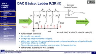 Tema_4_Transparencias dac ADC electrónica | PPTX
