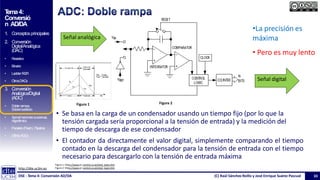 Tema_4_Transparencias dac ADC electrónica | PPTX