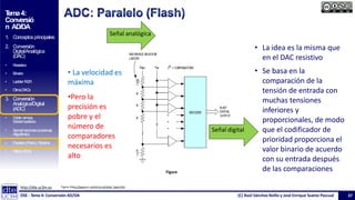 Tema_4_Transparencias dac ADC electrónica | PPTX